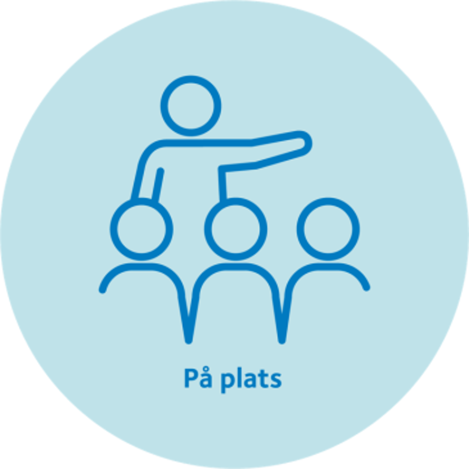 På Plats